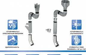 Водосточная система 185/140 мм — Водосточная система 125/100 мм — фото