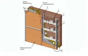 Навесные фасадные системы для промышленного и гражданского строительства — Горизонтально-вертикальное крепление для плит из фиброцемента — фото