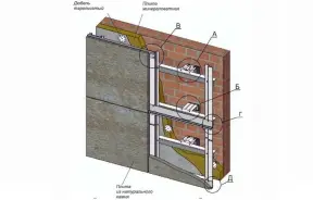 Навесные фасадные системы для промышленного и гражданского строительства — Горизонтально-вертикальное крепление для плит из натурального камня — фото