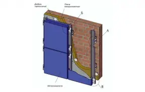 Навесные фасадные системы для промышленного и гражданского строительства — Вертикальное крепление для металлокассет — фото