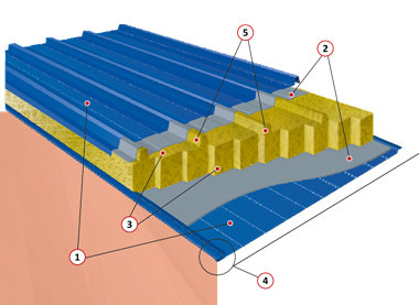 Кровельная сэндвич-панель Термопан  с утеплителем из пенополистирола — фото-892_1
