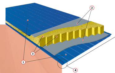 Стеновая сэндвич-панель Термопан  с утеплителем из минераловатной плиты — фото-894_1