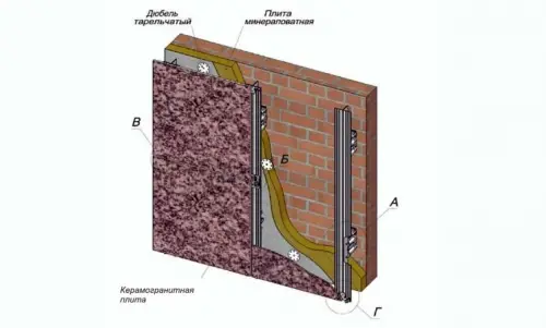 Вертикальное крепление для керамогранитных плит — фото-1010_1