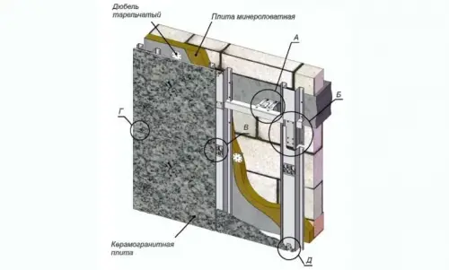 Межэтажное крепление керамогранитных плит — фото-1010_1