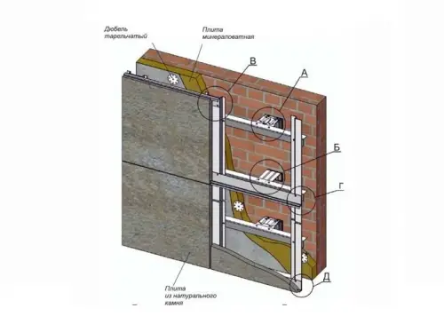 Горизонтально-вертикальное крепление для плит из натурального камня — фото-1016_1