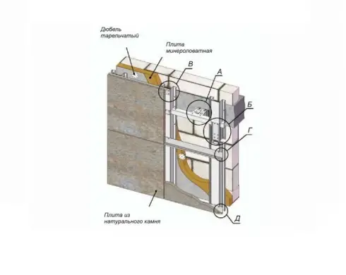 Межэтажное крепление для плит из натурального камня — фото-1016_1