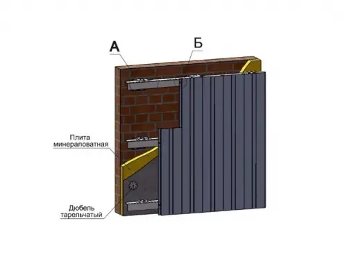 Вертикальное крепление сайдинга, профнастила — фото-1018_1