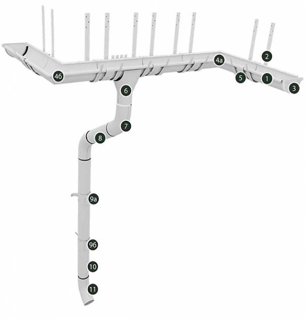 Конструкция водостока