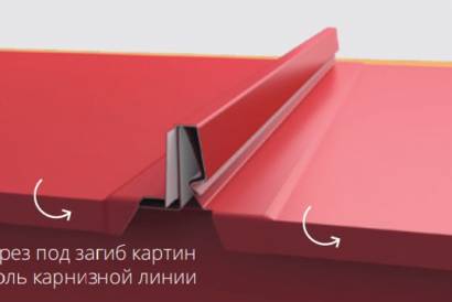 Кликфальц Pro — Вырез под загиб картин по карнизу — фото